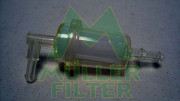 FN12 Palivový filter MULLER FILTER