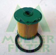FN1454 Palivový filter MULLER FILTER