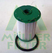FN1461 Palivový filter MULLER FILTER