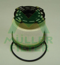 FN1490 Palivový filter MULLER FILTER