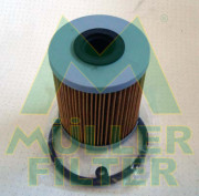 FN160 Palivový filter MULLER FILTER