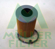 FN191 palivovy filtr MULLER FILTER