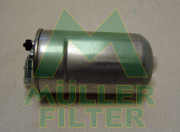 FN391 Palivový filter MULLER FILTER