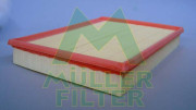 PA2117 Vzduchový filtr MULLER FILTER
