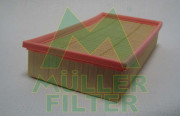 PA294 Vzduchový filter MULLER FILTER