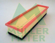 PA3108S Vzduchový filter MULLER FILTER
