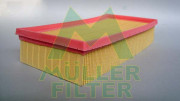 PA3129 Vzduchový filter MULLER FILTER