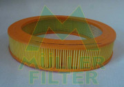 PA44 Vzduchový filter MULLER FILTER