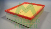 PA711 Vzduchový filter MULLER FILTER