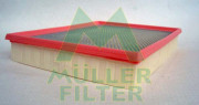 PA783 Vzduchový filter MULLER FILTER