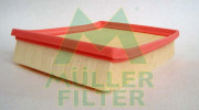 PA785 Vzduchový filter MULLER FILTER